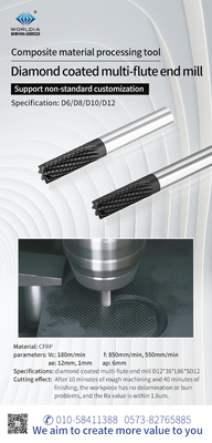 OEM ODM Solid Carbide Tools Multi Flute End Mill Cutcher for Metal